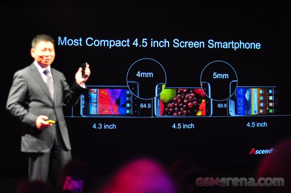 MWC 20012 - Huawei - 1