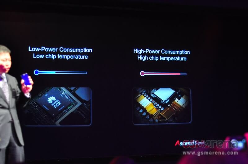 MWC 20012 - Huawei - 3