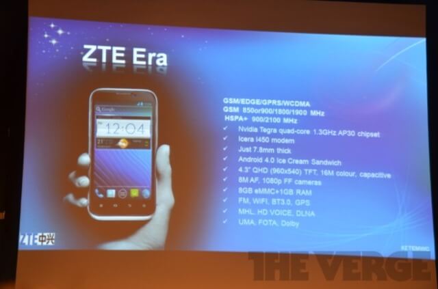 Смартфон ZTE Era