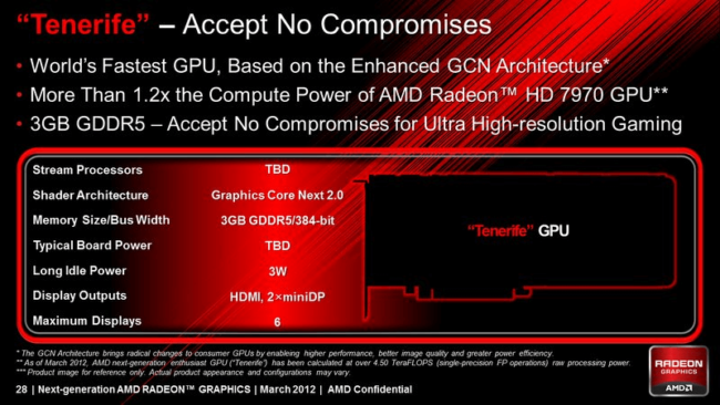 AMD готовит новый GPU Tenerife. Фото.