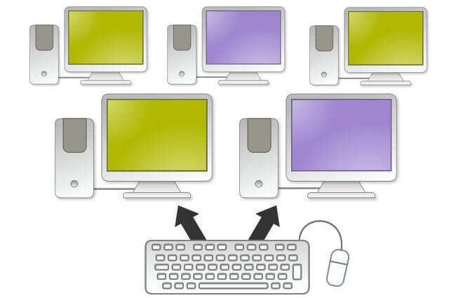 ShareMouse