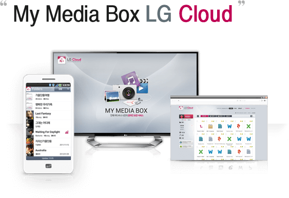 Облачный сервис LG Cloud