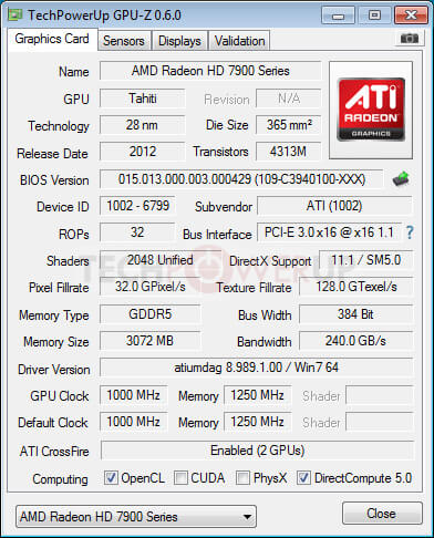 Характеристики AMD Radeon HD 7990