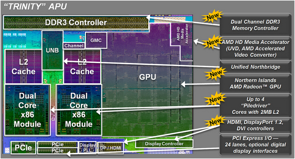 amd_trinity_03