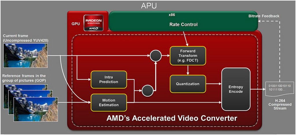 amd_trinity_05