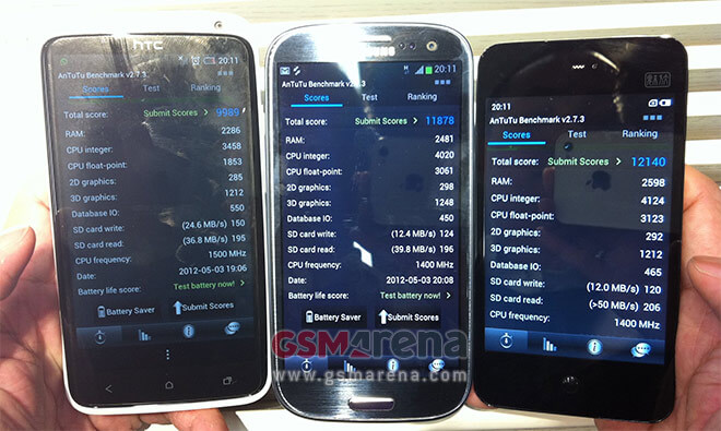 HTC One X Samsung Galaxy S III Meizu MX  