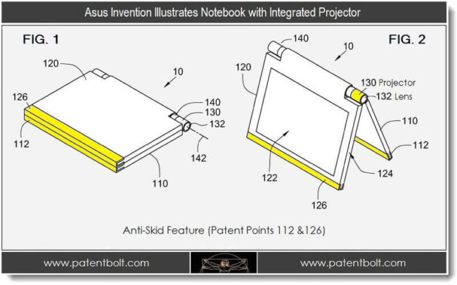 Будущие лэптопы Asus могут иметь встроенные проекторы. Фото.