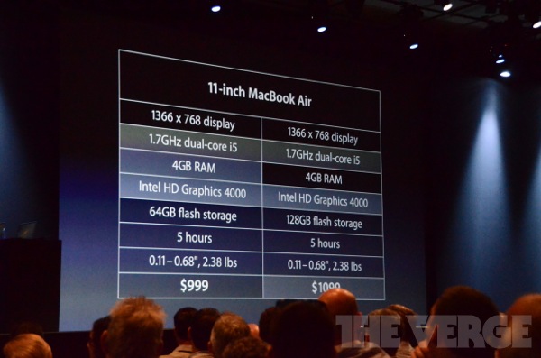 11-дюймовые модели MacBook Air 11-дюймовые модели MacBook Air