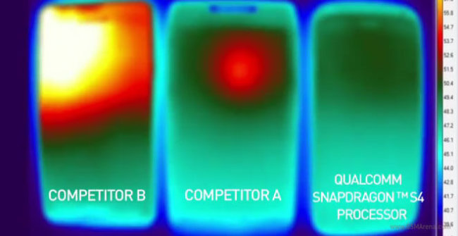 Qualcomm Snapdragon S4 не выделяет избыточного тепла (видео). Фото.