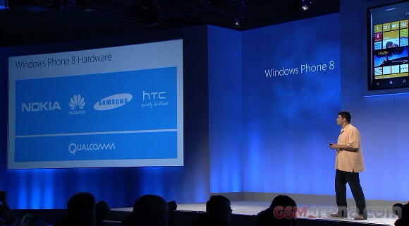 Windows Phone 8