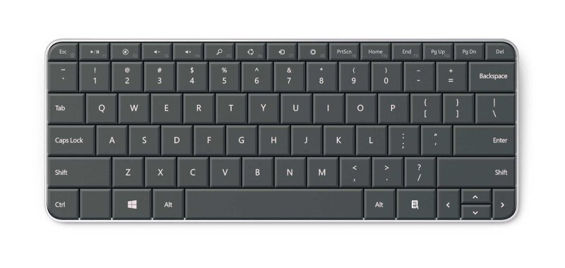 Wedge Mobile Keyboard  - 3