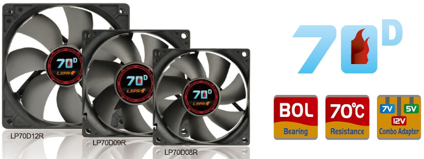 Вентиляторы LEPA 70D