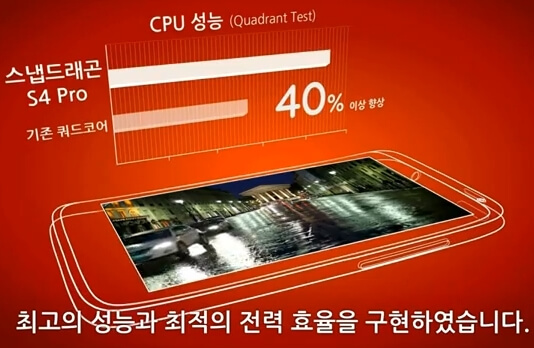 LG-Snapdragon-S4-Pro-coming-soon