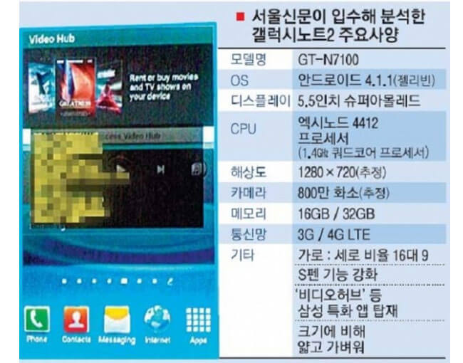 Samsung-Galaxy-Note-22