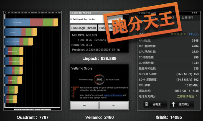 Xiaomi анонсировала в Китае смартфон Mi-Two на базе Android Jelly Bean. Фото.