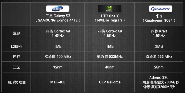 Screen-Shot-2012-08-16-at-3.24.32-AM-635x321