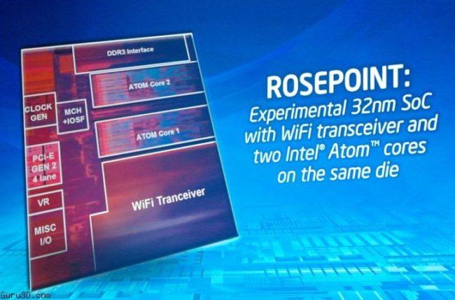 IDF 2012: Intel «Rosepoint» — процессор Atom с WiFi передатчиком. Фото.