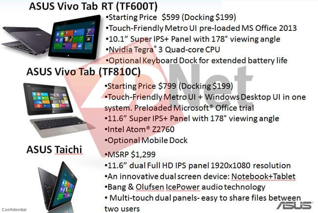В Сеть попали данные о ценах на планшеты Asus на базе Windows 8. Фото.