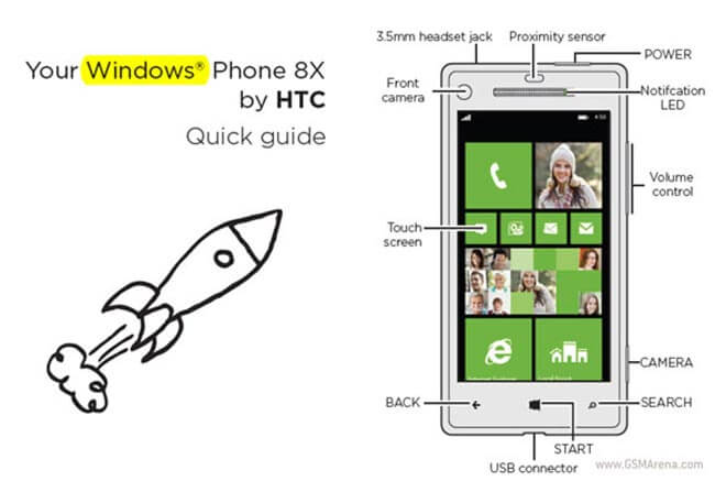 htc-8x