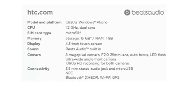 В Сеть попали полные технические характеристики смартфона HTC 8X Accord на базе Windows Phone 8. Фото.