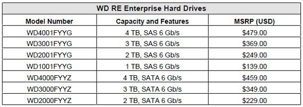 wd-enterprise-main2 wd-enterprise-main2
