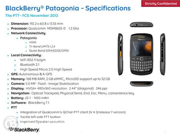 BlackBerry_Curve_9620