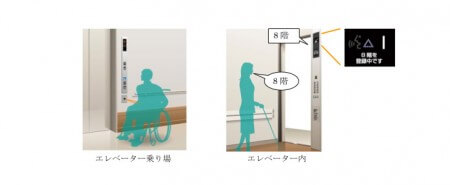 Mitsubishi Electric разработала систему голосового управления лифтом. Фото.