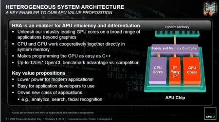 AMD объединит архитектуры x86 и ARM в одном APU. Фото.