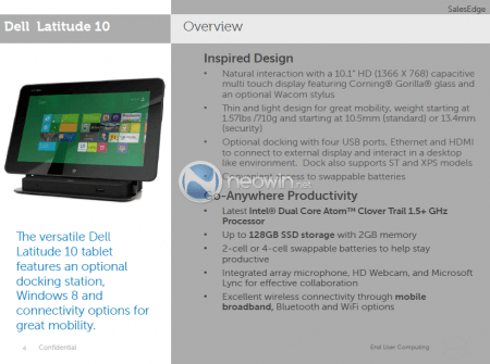 В Сети появились новые сведения о планшете Dell Latitude 10 под управлением Windows 8. Фото.
