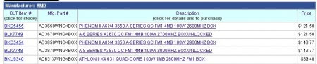 В скором времени на рынке появятся чипы AMD APU A6-3670K и A8-3870K. Фото.
