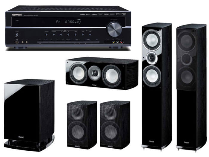 Magnat-Quantum-5-Sherwood-3D-Set-n