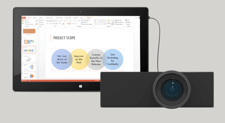 Surface RT