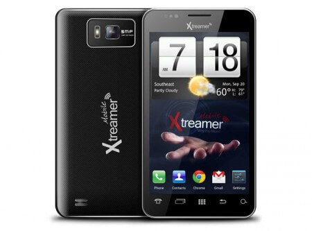Двухсимочник Xtreamer AiKi на базе Android. Фото.