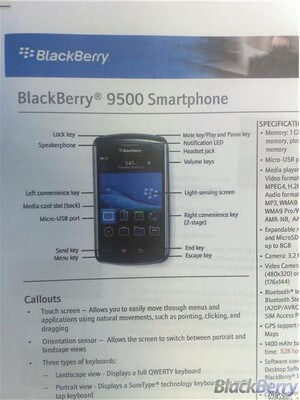 Новые подробности BlackBerry Storm. Фото.