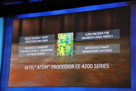 Intel CE4200 хвастается поддержкой 3D и возможностью чтения видео H.264 HD. Фото.