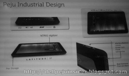Платформой планшету Dell Latitude ST послужит процессор Core i5. Фото.