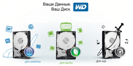 WD объявляет творческий конкурс «Ваши Данные. Ваш Диск». Фото.