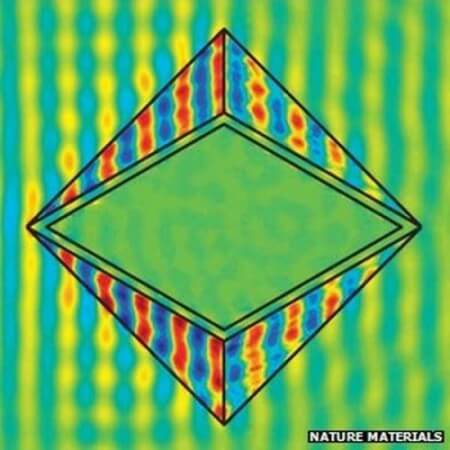 Ученые добились идеальной невидимости объекта. Фото.