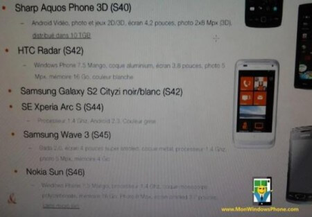 Nokia Sun: еще один смартфон на базе Windows Mango. Фото.