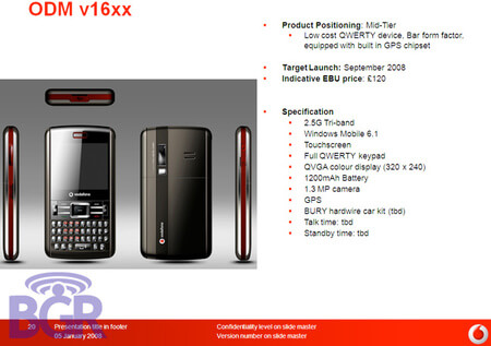 Коммуникатор Vodafone roadmap-ODM v16xx. Фото.