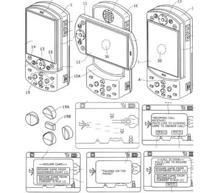 Телефон Sony Ericsson PlayStation уже скоро. Фото.