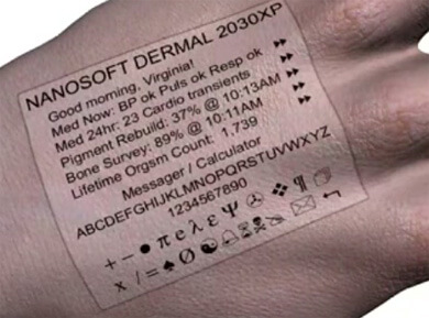 Технология завтрашнего дня. Технология завтрашнего дня. Фото.