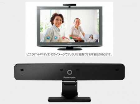 Panasonic анонсирует HD-камеру для телевизоров Viera. Фото.