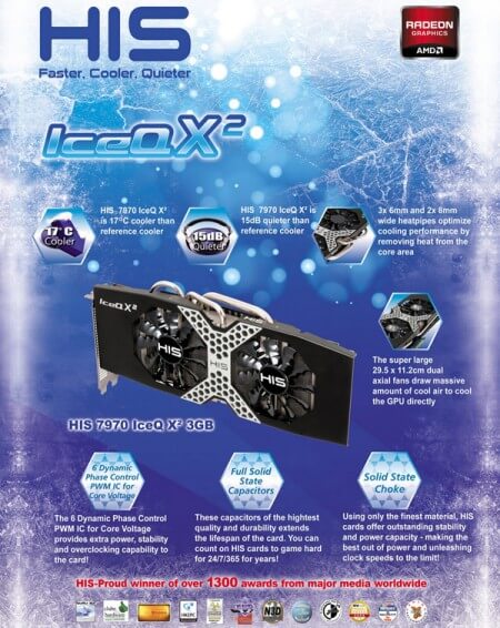 В Сети появилось изображение видеокарты HIS Radeon HD 7970 IceQ X2. Фото.