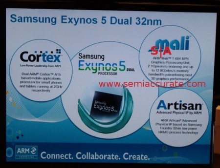 В Сети появились сведения о платформе Samsung Exynos 5. Фото.