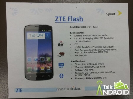В Сети появились спецификации смартфона ZTE Flash. Фото.