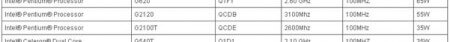 Процессоры Core i3 и Pentium (Ivy Bridge) выйдут в сентябре. Фото.