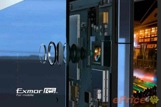Exmor RS Exmor RS