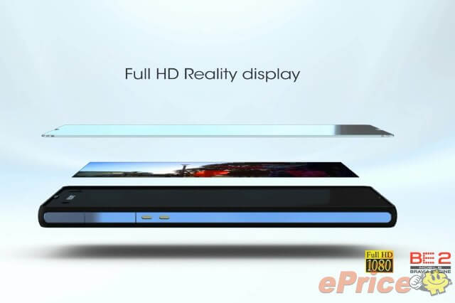Z display Z display