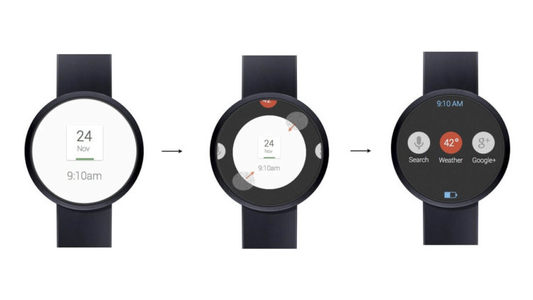 Smart Watches Smart Watches